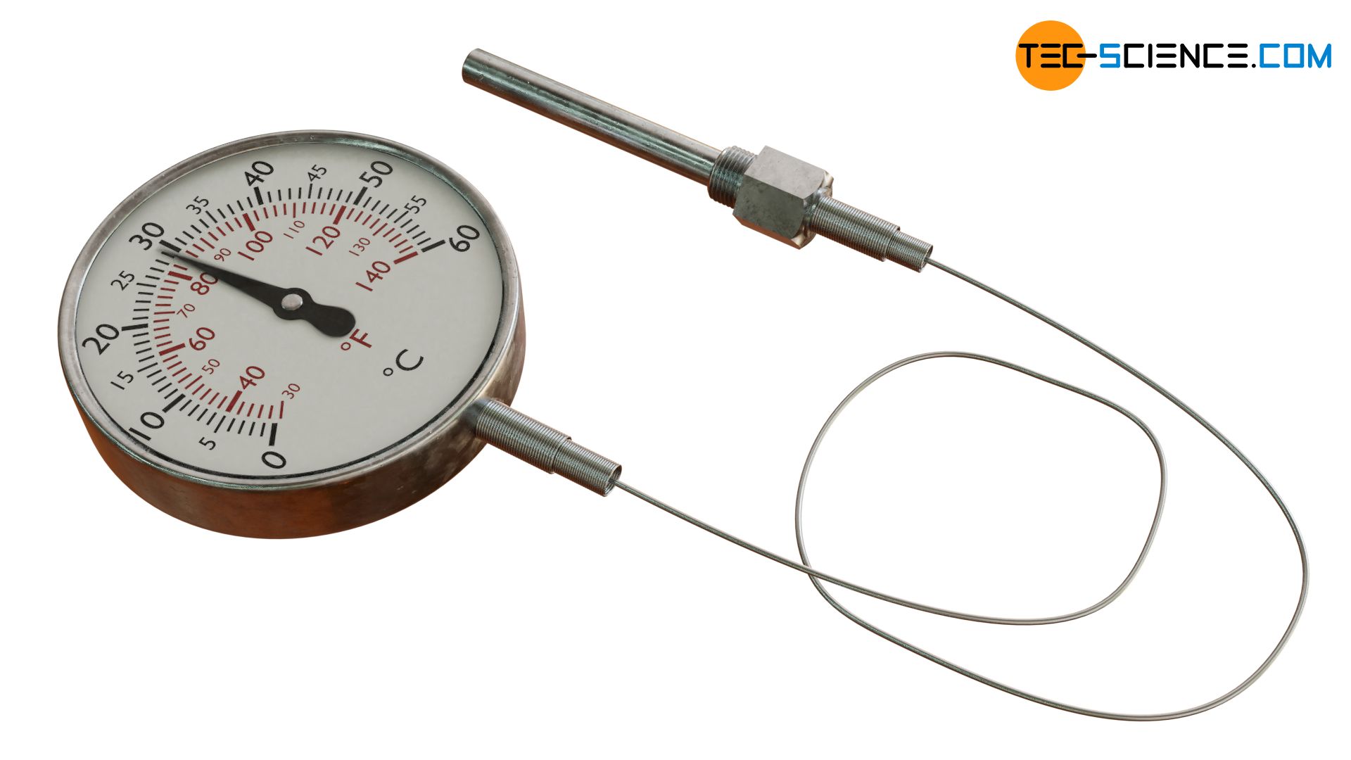 Gasdruck-Federthermometer mit flexibler Kapillarleitung