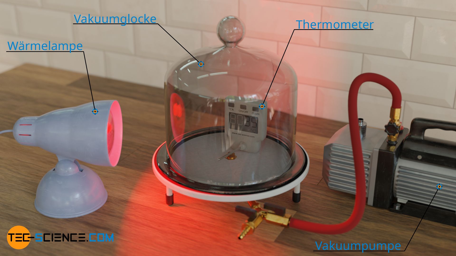 Experiment zur Demonstration der Wärmeübertragung durch Wärmestrahlung