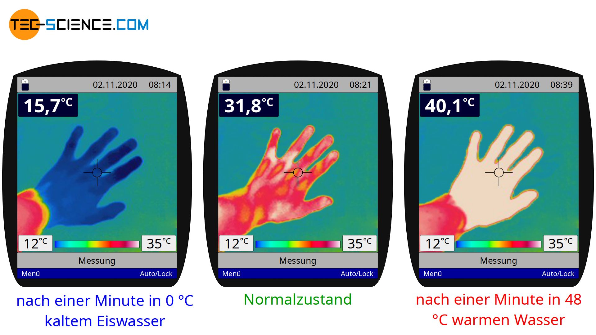 Wärmebild einer Hand bei verschiedenen Temperaturen