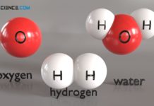 Particle model of matter (oxygen, hydrogen, water)