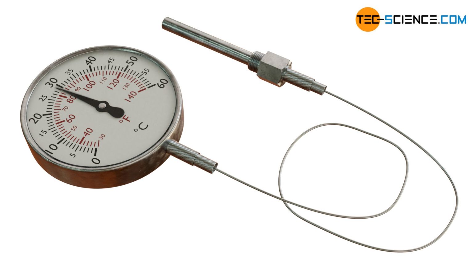 How does a gas filled thermometer (gasinmetal) work? tecscience