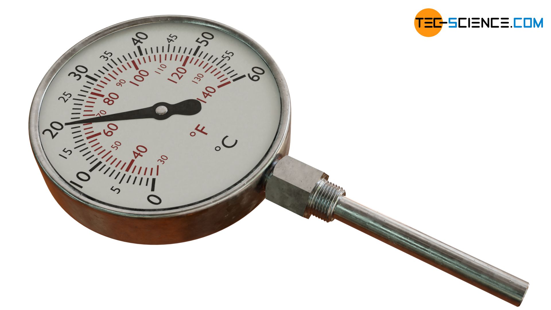 Gas filled thermometer (gas-in-metal thermometer)