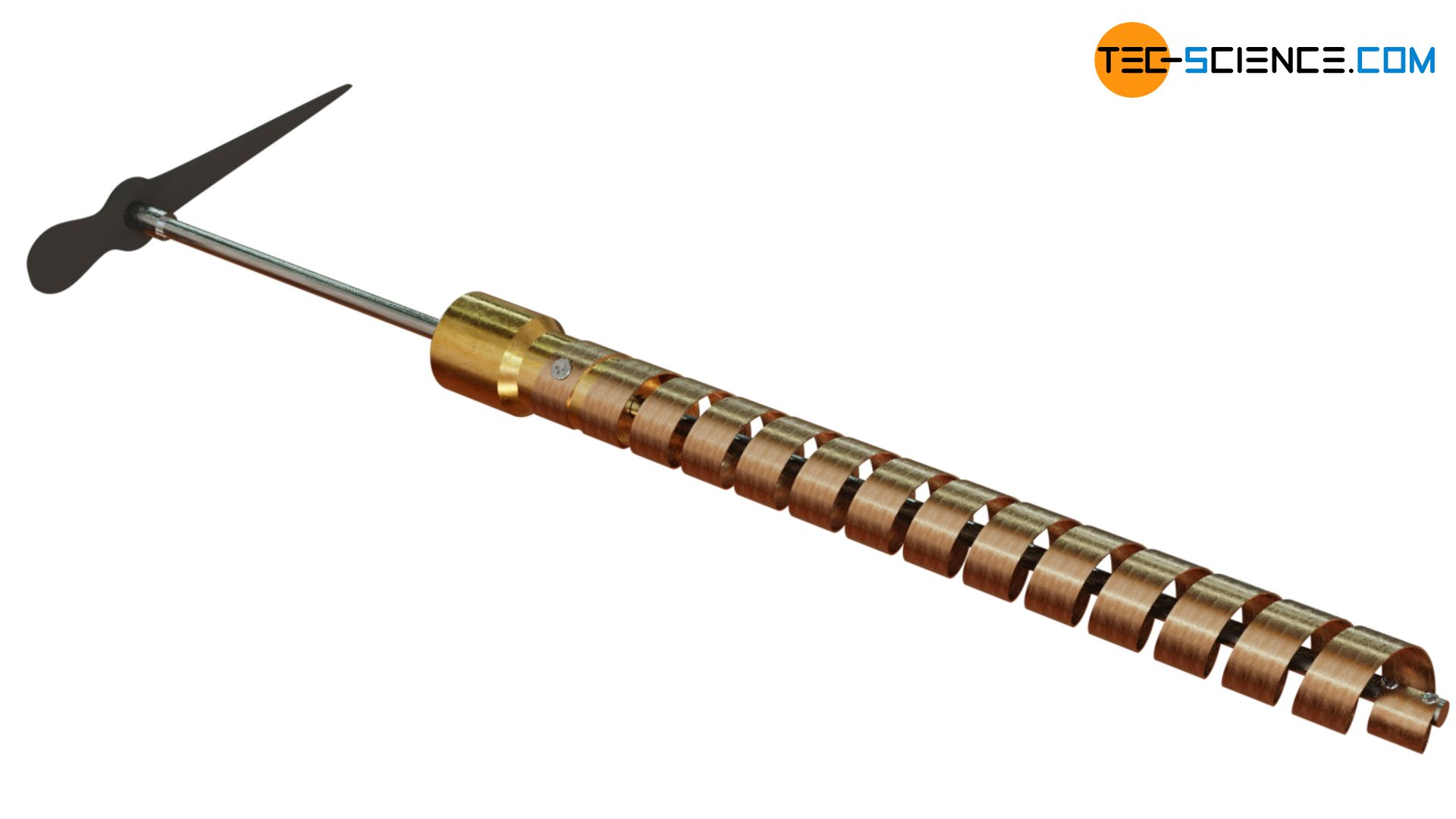 Operating principle of a bimetal thermometer (helical type)