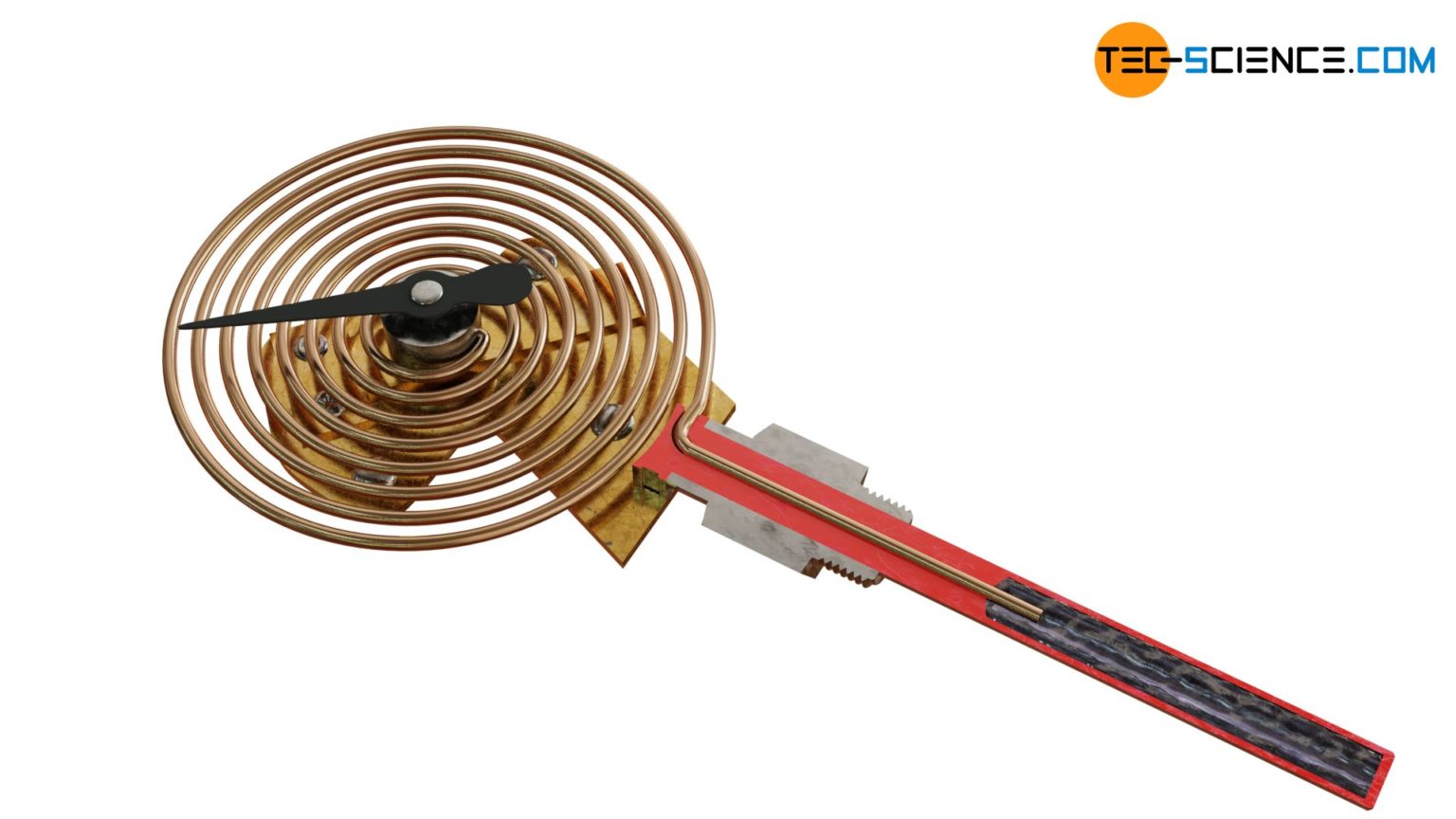 How does a liquid filled thermometer (liquidinmetal) work? tecscience