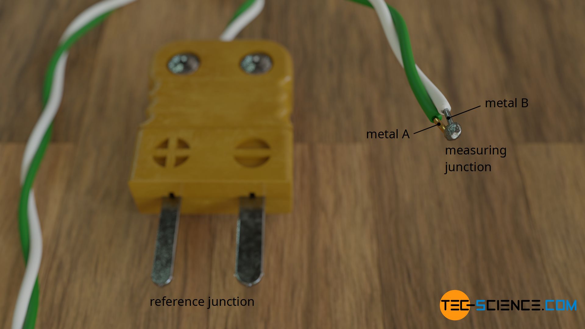 Structure of a thermocouple