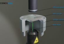 Design of a Laser-Flash-Analyzer (LFA) for the determination of thermal diffusivity conductivity