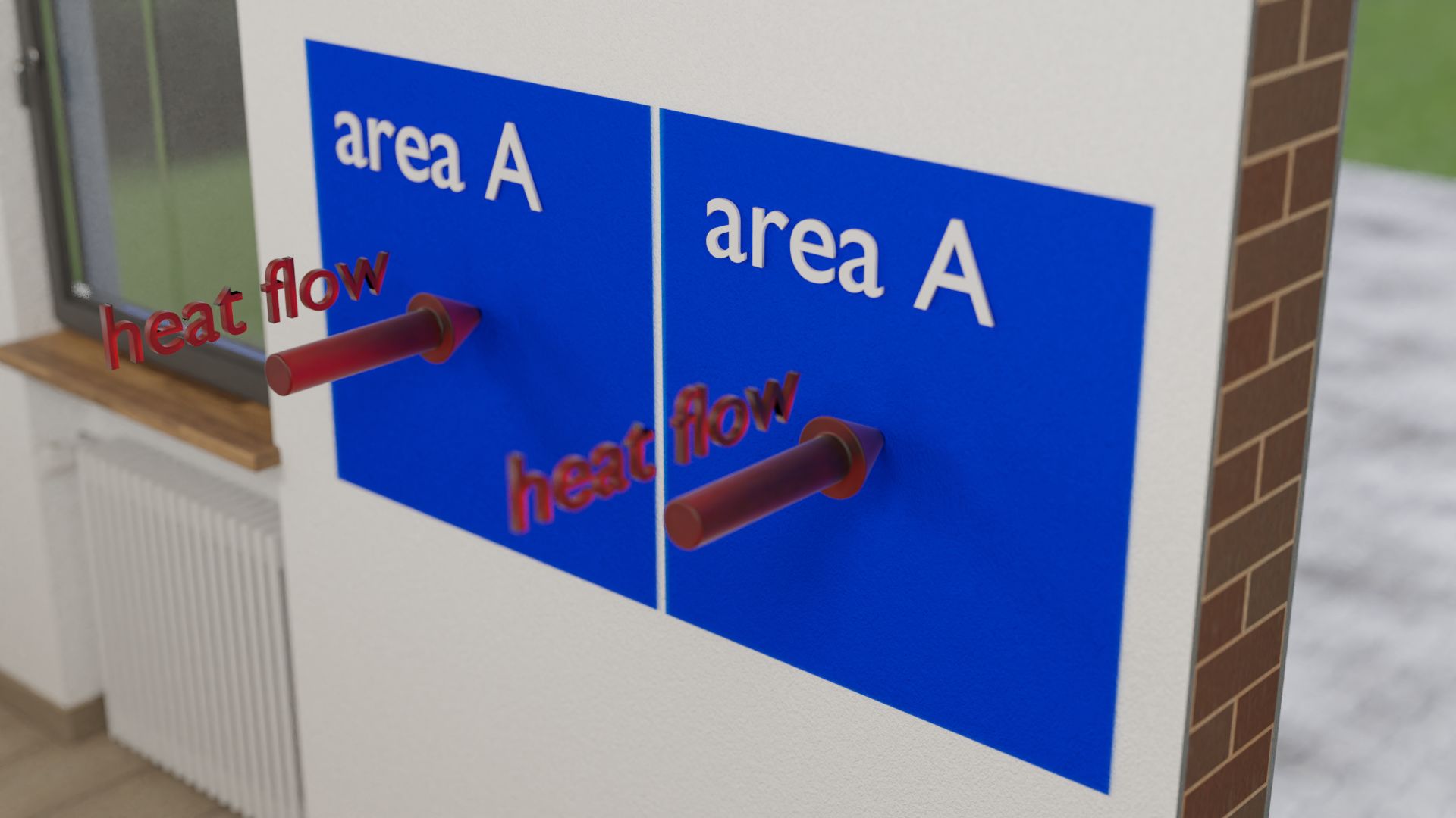 Influence of the area on the heat flow