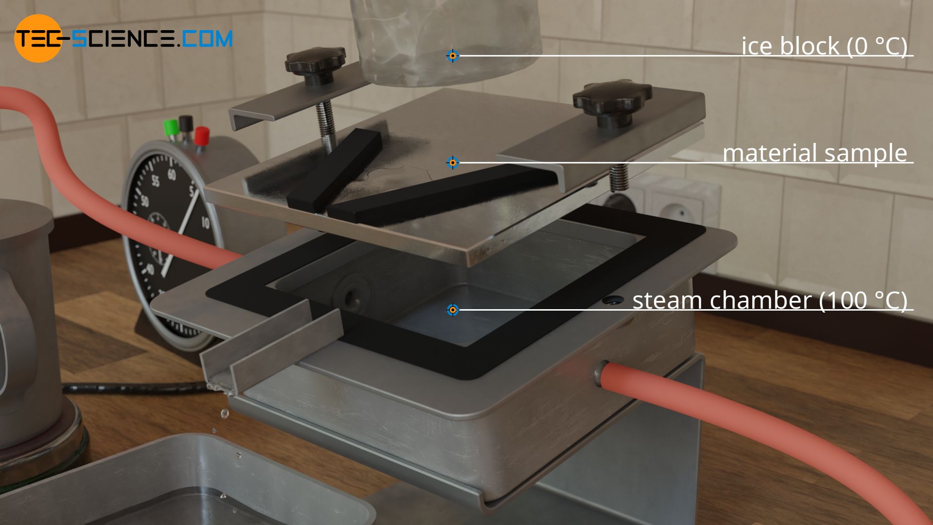 Test setup for the experimental determination of thermal conductivity with steam chamber and ice block