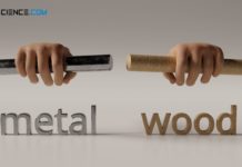 Why does metal feel colder or warmer than wood depending on the temperature?