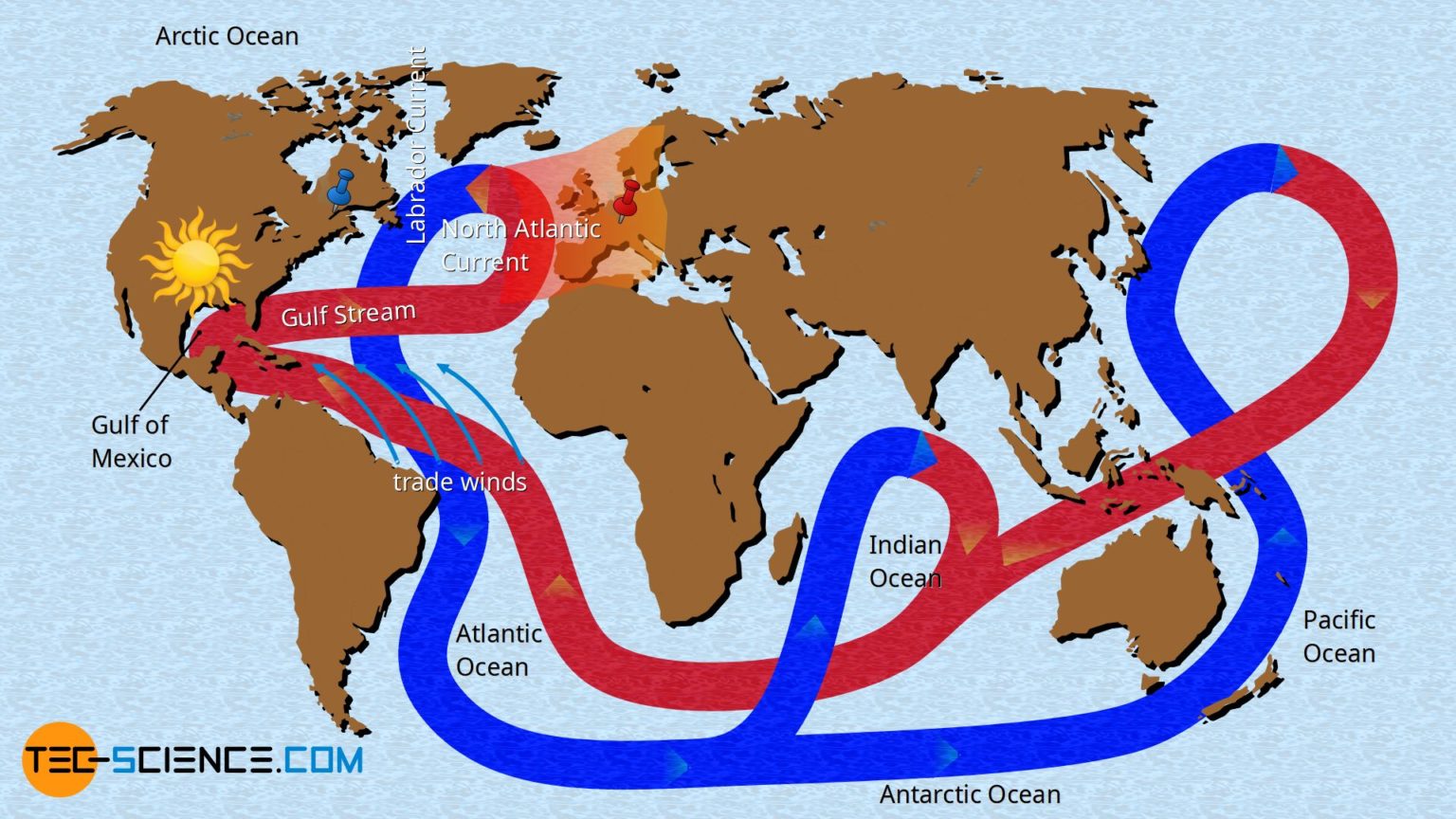 Gulf Stream & global ocean conveyor belt tecscience