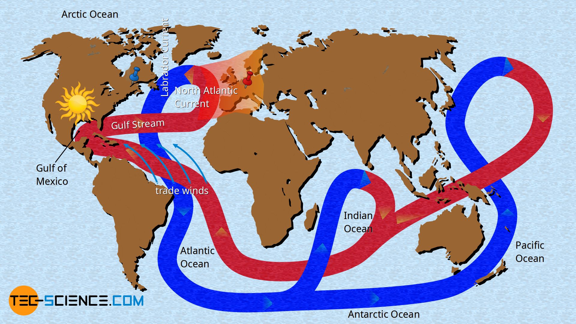 Global ocean conveyor belt (Gulf Stream)