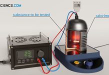 Calorimeter for determining the specific heat capacity of liquids (calorimetry)