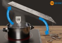 Vaporization and condensation using the example of boiling water on a hotplate