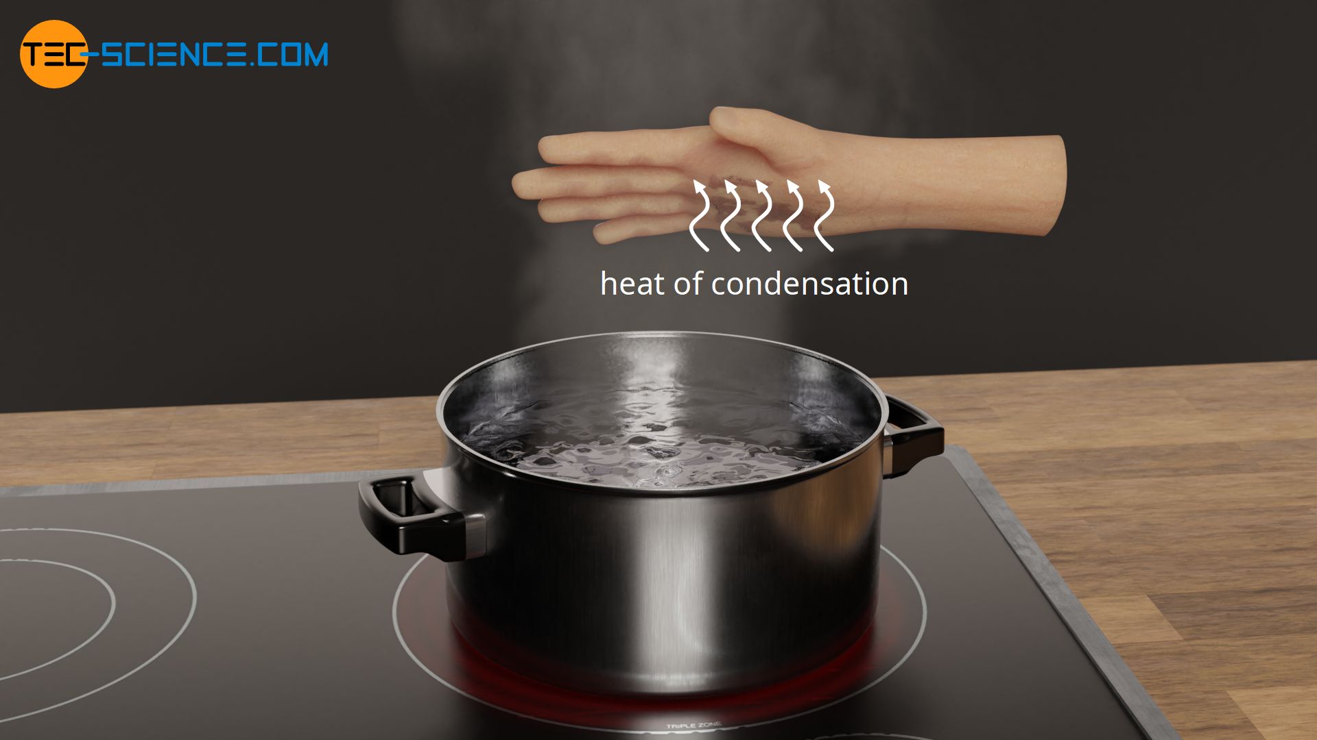 Heat of condensation released during condensation of steam (water vapor) leads to severe burns