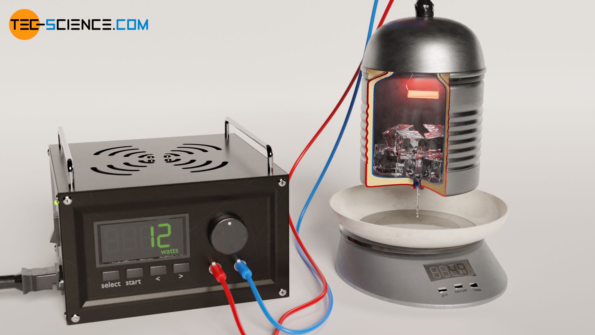 Experiment to determine the specific latent heat of fusion of ice (enthalpy of fusion)