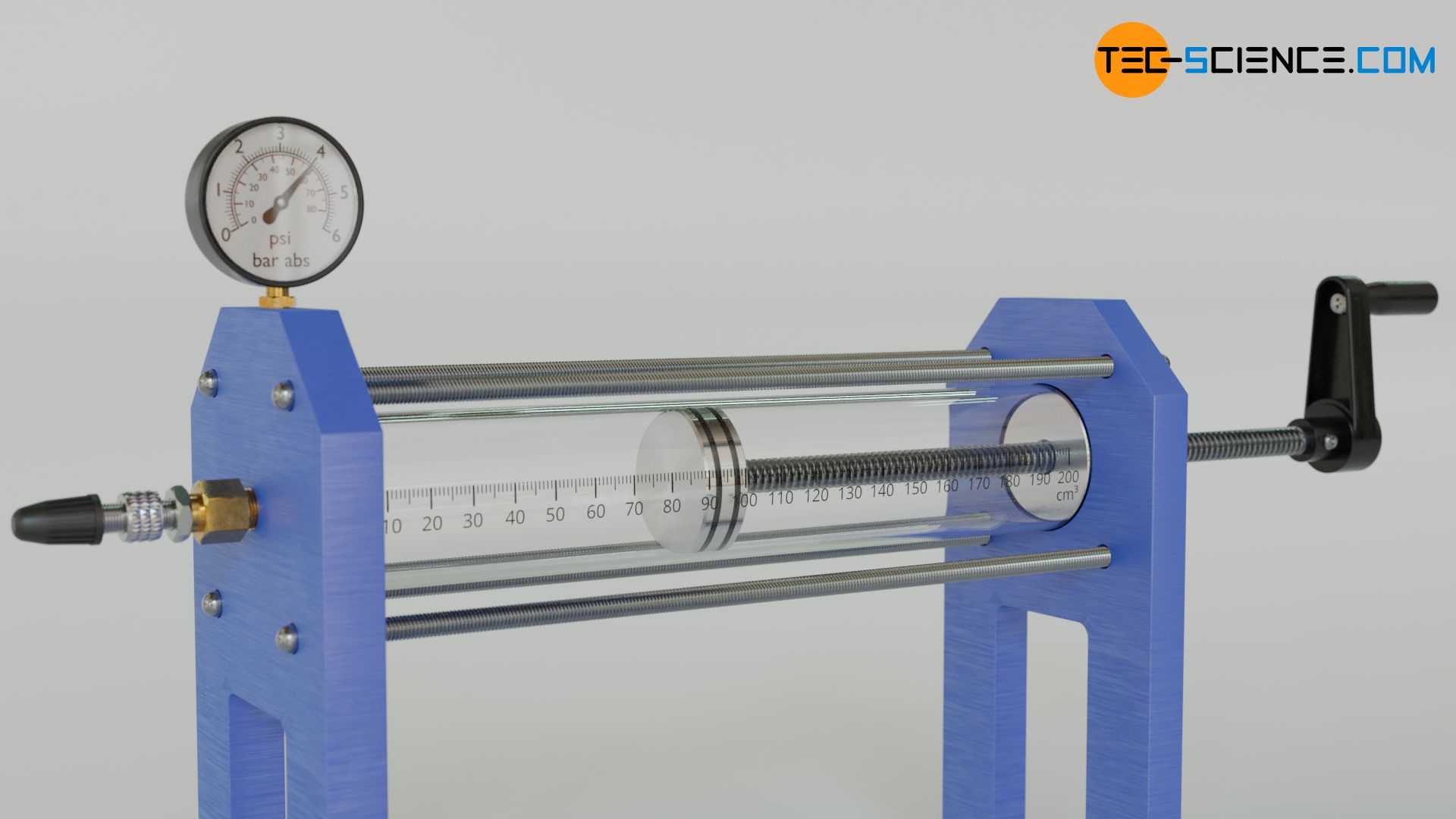 Experimental setup for investigating the quantities influencing the pressure (ideal gas law)