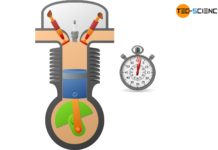 Rapid changes of state in the cylinder of a combustion engine as an example of an approximate isentropic process