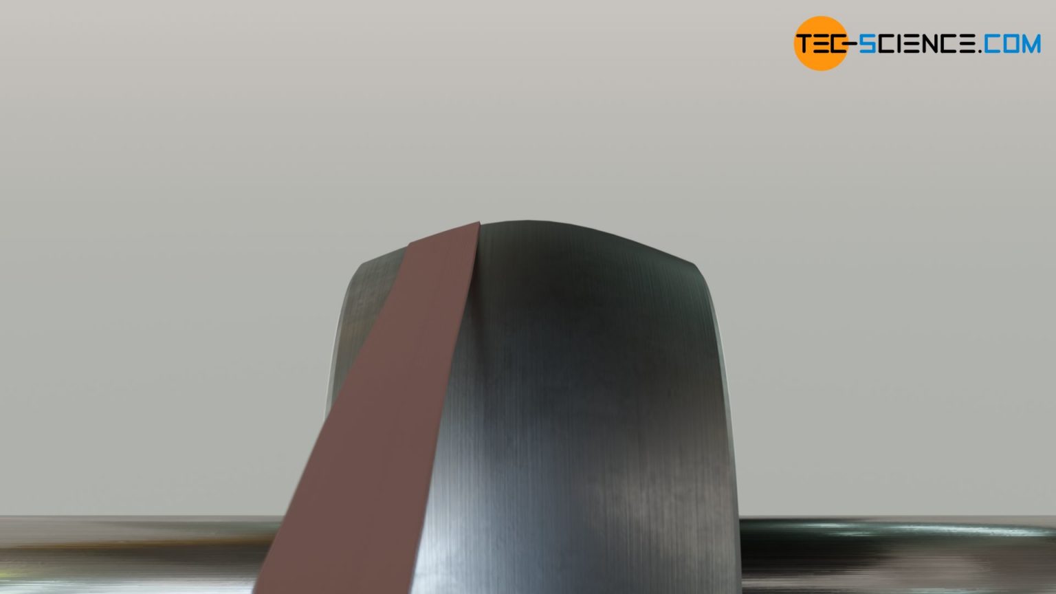 Why do crowned pulleys keep a flat belt on track? tecscience