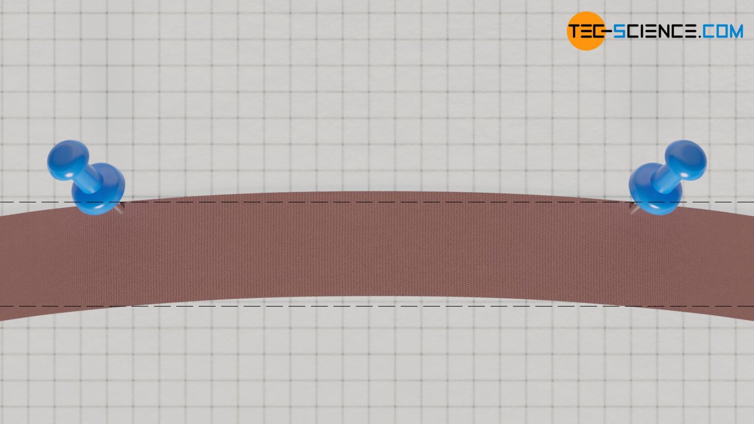 Why do crowned pulleys keep a flat belt on track? tecscience